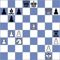 Bok - Veljanoski (chess.com INT, 2024)
