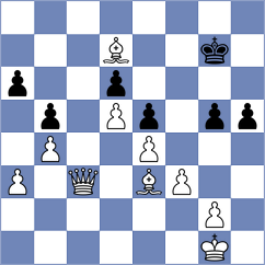 Spitzl - Kopacz (chess.com INT, 2023)