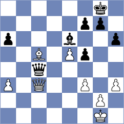 Brankovic - Sahin (Paracin SRB, 2025)