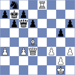 Wang - Yu (Shanghai CHN, 2024)