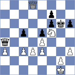 Beyer - Eichwald (Berlin-Hohenschoenhausen, 1988)