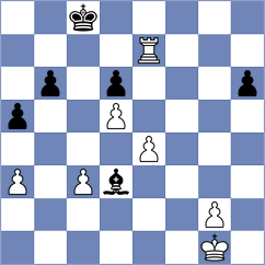 Martello - Martinez Lopez (Montevideo URU, 2025)