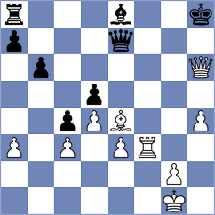Goncharov - Garg (chess.com INT, 2025)