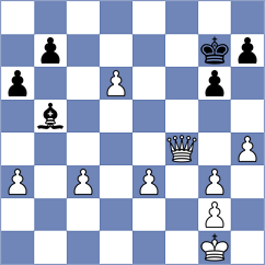 Carafizi - Dmitrenko (chess.com INT, 2025)