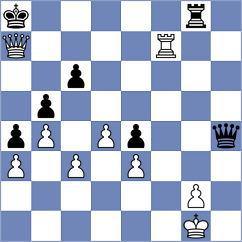 Jose Iraeta - Needleman (chess.com INT, 2023)