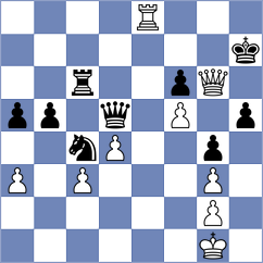 Levitskiy - Jiganchine (chess.com INT, 2024)