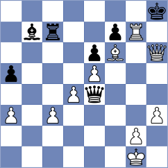 Niyola Pinto - Jimenez (FIDE Online Arena INT, 2024)