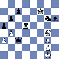 Diaz Vasquez - Gong Qianyun (chess.com INT, 2025)