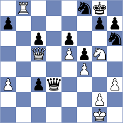 Lima Gainzarain - Visillac (Montevideo, 2008)