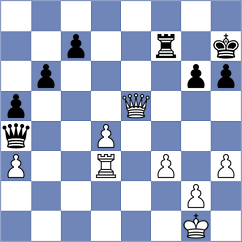 Groenegress - Wimmer (Schloss Schney, 2002)