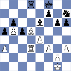 Tisaj - Rinas (Chess.com INT, 2020)