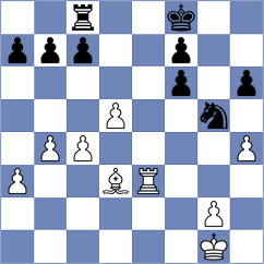 Aditya - Rottenwohrer Suarez (Chess.com INT, 2020)