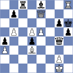 Antipov - Sebastian (Chess.com INT, 2020)