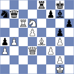 Weetik - Mujumdar (chess.com INT, 2025)