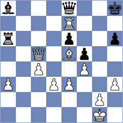 Seletsky - Hajiyev (chess.com INT, 2023)