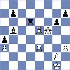 Kalyani Sirin - Cigan (chess.com INT, 2025)