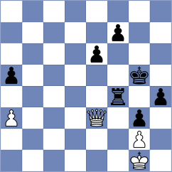 Clawitter - Kazmaier (chess.com INT, 2024)