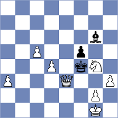 Koelle - Cherniaiev (chess.com INT, 2022)