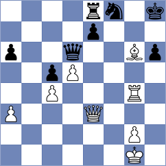 Wang - Huang (Qiziwan CHN, 2023)