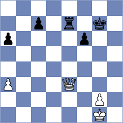 Mora Velasco - Breuil (chess.com INT, 2025)