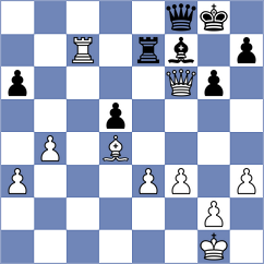 Yaniuk - Trichkov (Chess.com INT, 2020)
