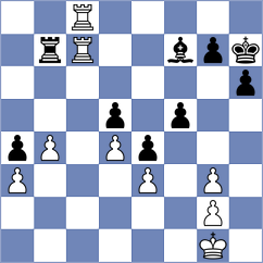 Djordjevic - Ronka (Chess.com INT, 2020)