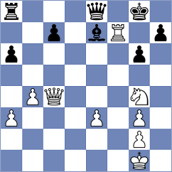 Chjumachenko - Krunic (Chess.com INT, 2017)