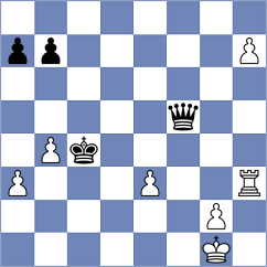 Paravyan - Palchuk (chess.com INT, 2024)