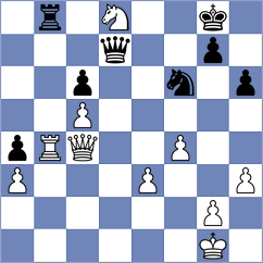Caruana - Ghosh (chess.com INT, 2023)