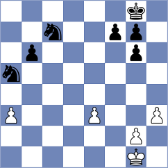 Ismayilova - Hossam Mohamed (chess.com INT, 2024)