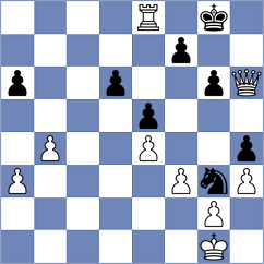 Abrahams - Nechitaylo (chess.com INT, 2024)