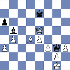 Kucza - Marshall (chess.com INT, 2024)