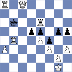 Vinogradnik - Muhammad (Lichess.org INT, 2021)