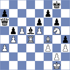 Aung Thant Zin - Medina (chess.com INT, 2025)