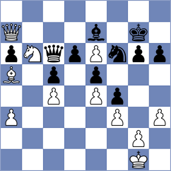 Tsogzolmaa - Skamaroshchanka (Lichess.org INT, 2021)