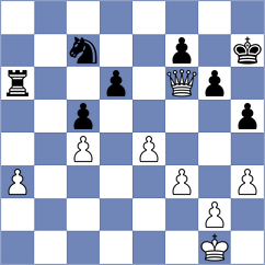 Volkov - Bielinski (chess.com INT, 2025)