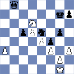 Nzabanita - Meri (Chess.com INT, 2020)