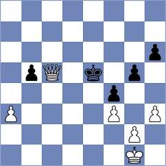 Rosner - Gasparyan (chess.com INT, 2025)