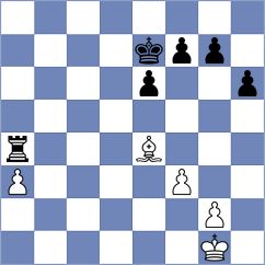 Lin - Rustemov (chess.com INT, 2025)