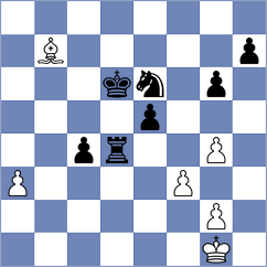 Estrada Nieto - Trakru (Chess.com INT, 2020)