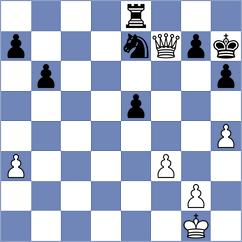 Karthik - Zhukovskyi (Ljubljana SLO, 2025)