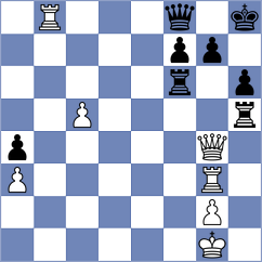 Gorodetzky - Mohamed (chess.com INT, 2024)