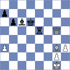 Vetokhin - Abdurakhmonov (chess.com INT, 2025)