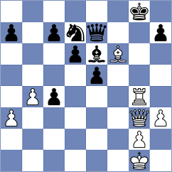 Ismagilov - Jubin (chess.com INT, 2022)