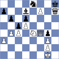 Matyunin - Cuenca Jimenez (chess.com INT, 2023)