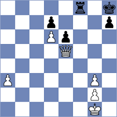 Toktomushev - Camacho Campusano (chess.com INT, 2024)