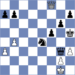 Urquhart - Ivanisevic (Chess.com INT, 2021)