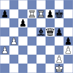 Mamedov - Geraschenko (Simferopol, 2004)