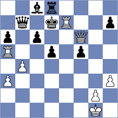 Kyaw - Jakubowska (chess.com INT, 2024)