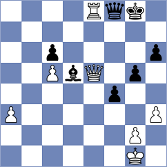 Yordanov - Cevizci (chess.com INT, 2024)